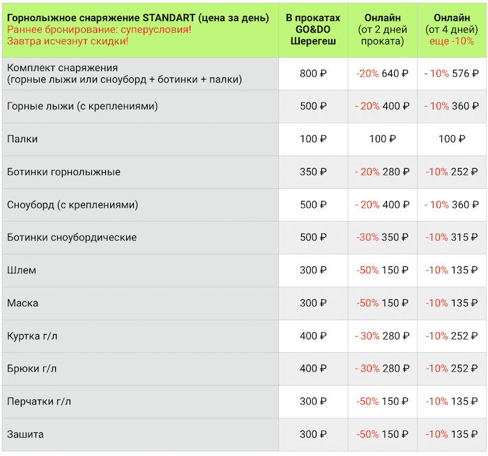Раннее бронирование: суперусловия! Завтра исчезнут скидки!