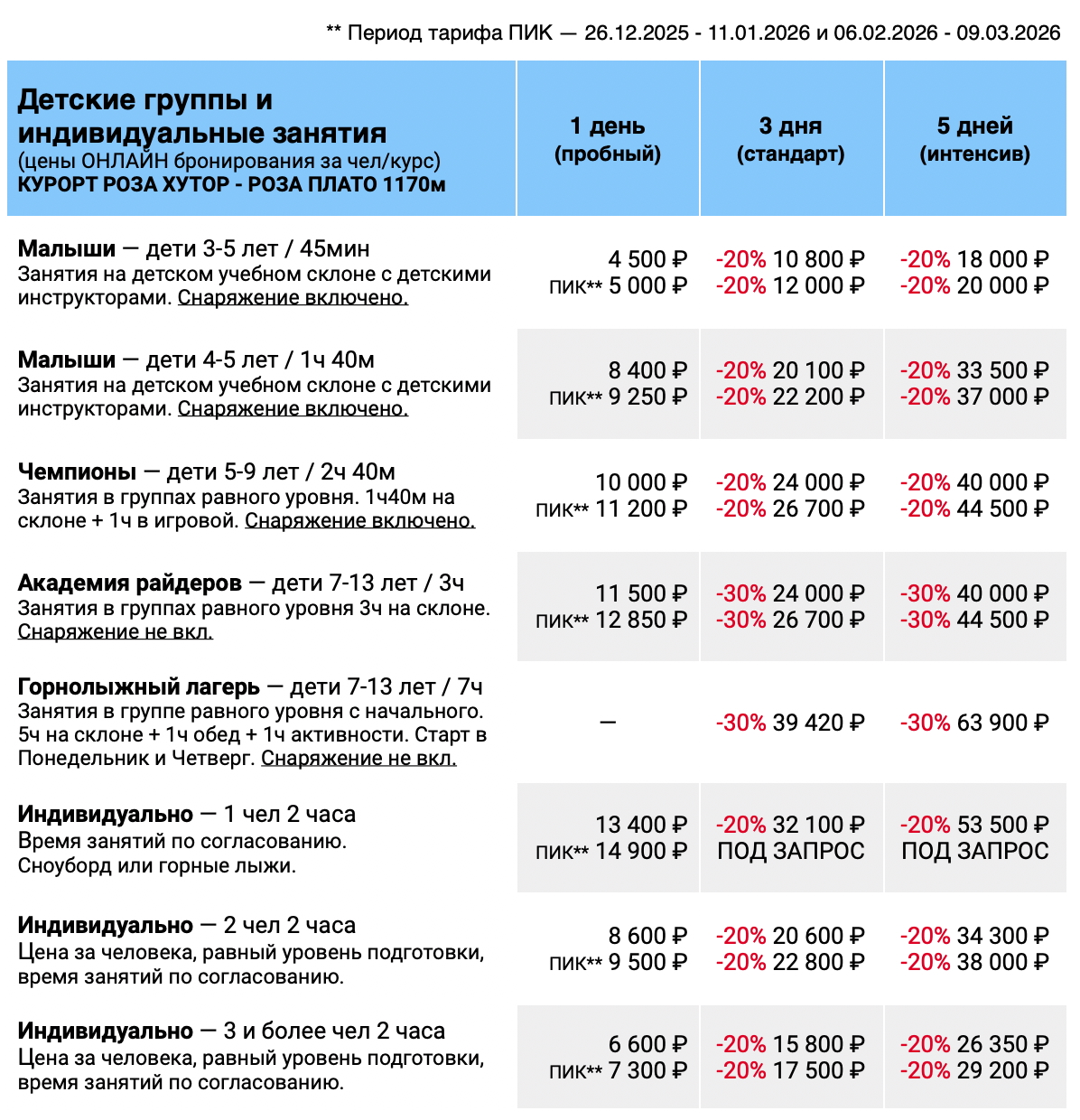 Цены на услуги горнолыжной школы на курорте Роза Хутор 2025-2026