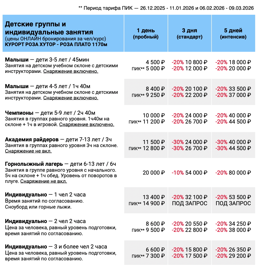 Горнолыжная школа на Розе Хутор цены 2026