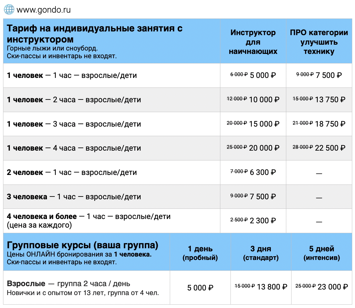 Sheregesh 讲师指导培训价格 2026