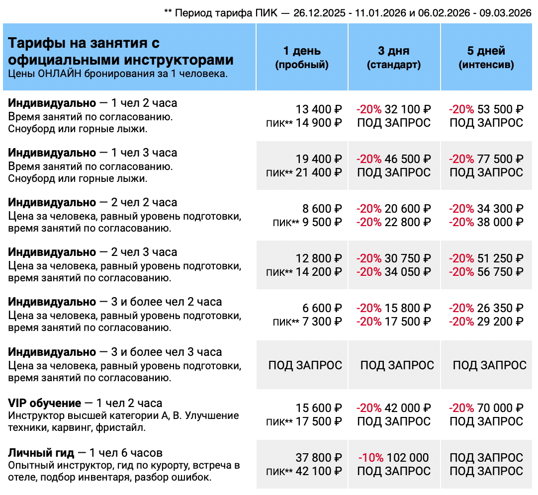 Инструкторы цены на курортах Роза Хутор Красная Поляна Газпром 2025-2026 - 2 ноября 2025